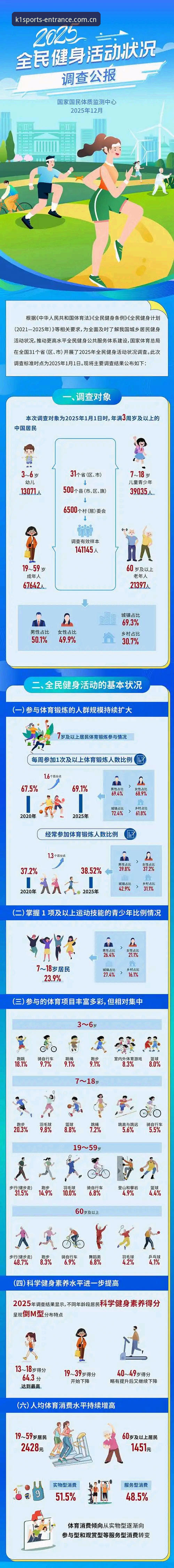 k1体育安全吗？2025年最新评估与用户体验深度解析